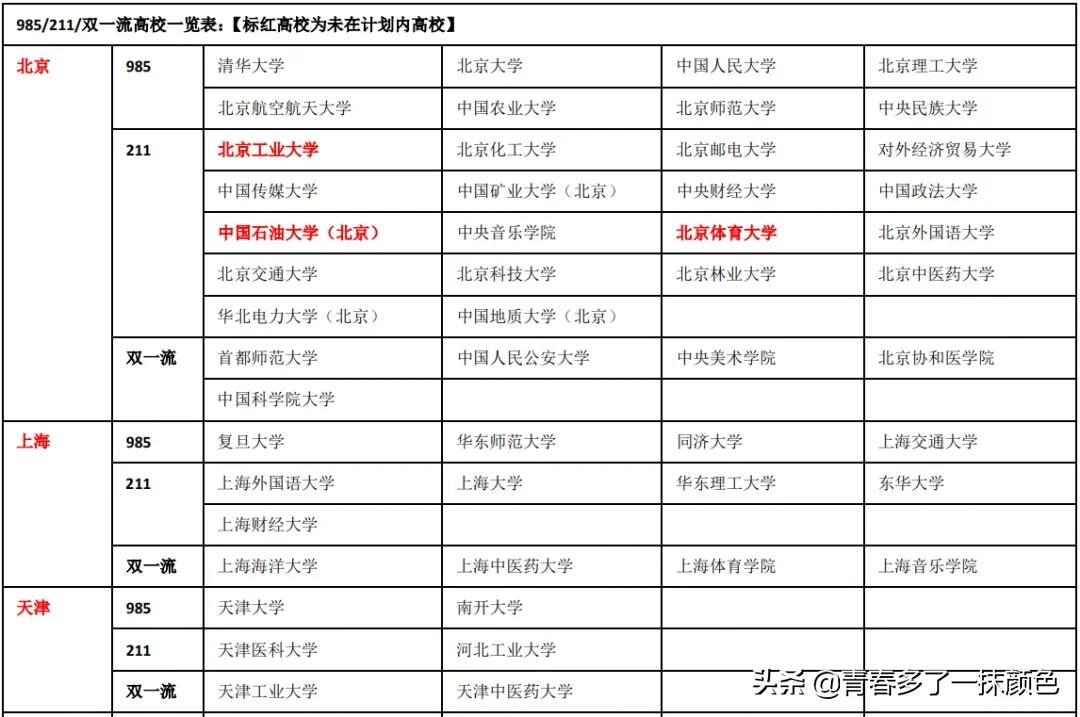 科目考研文史类考什么_文史类考研科目_考文史类研究生必考科目