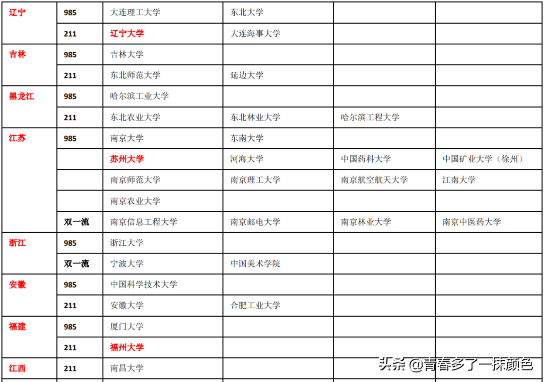 考文史类研究生必考科目_文史类考研科目_科目考研文史类考什么