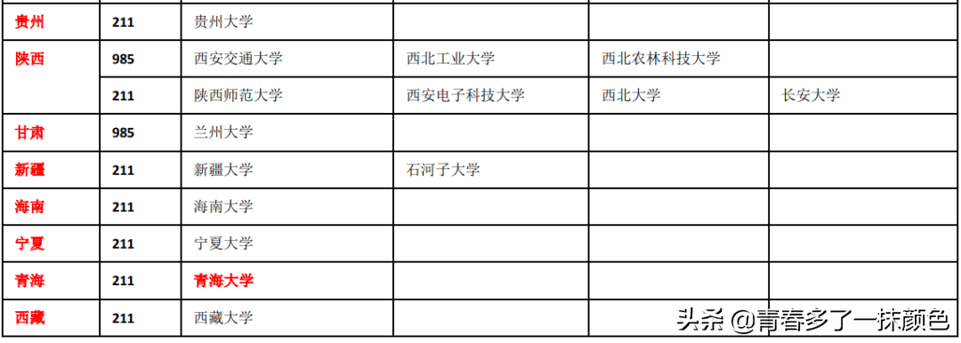 文史类考研科目_科目考研文史类考什么_考文史类研究生必考科目