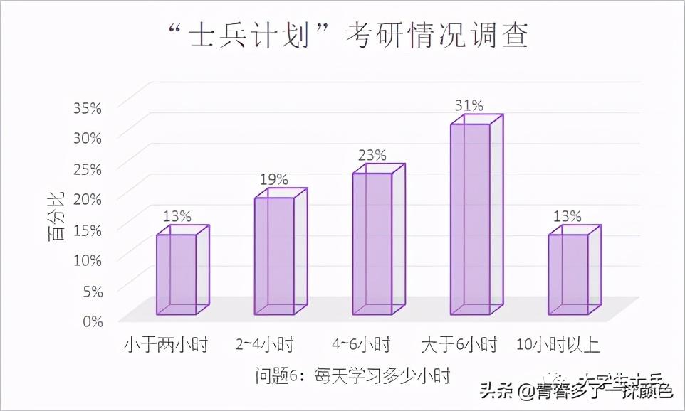 文史类考研科目_科目考研文史类考什么_考文史类研究生必考科目