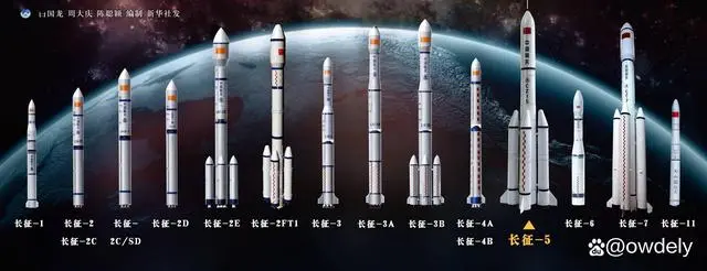 历程航天简介探索中国文化_中国航天探索历程简介_历程航天简介探索中国的意义