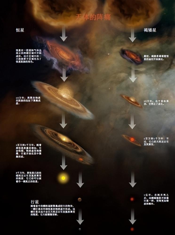 宇宙的探索历程_宇宙探索历程资料_探索宇宙历史