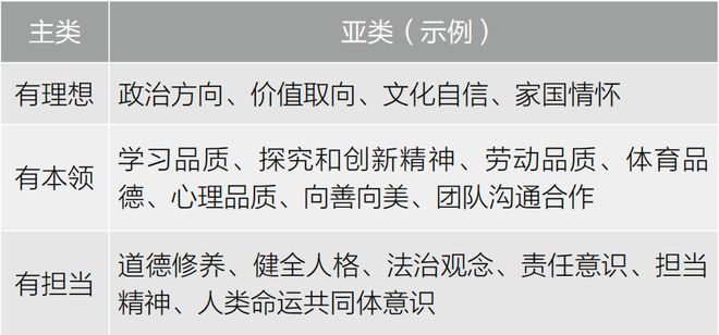 德育的社会价值是什么_德育价值社会是指什么_德育价值社会是谁提出的