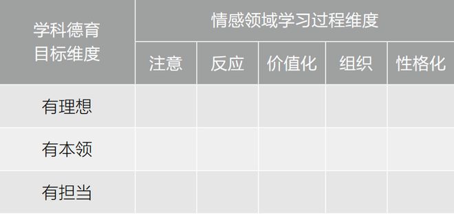 德育价值社会是谁提出的_德育价值社会是指什么_德育的社会价值是什么