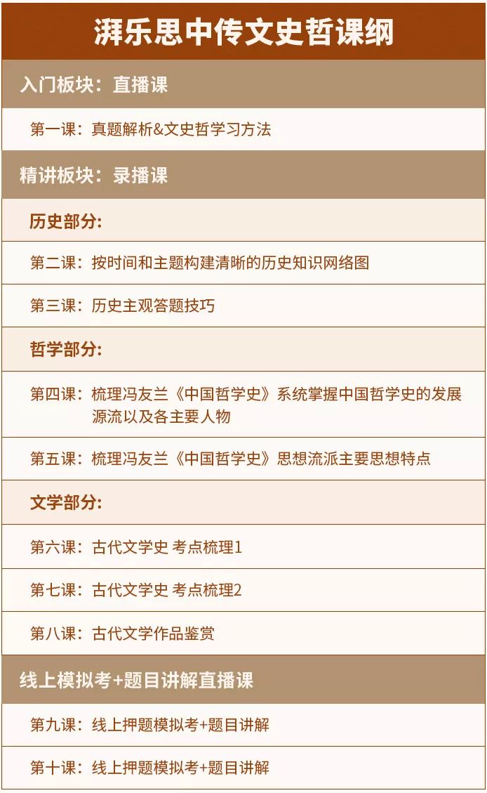 陈晨说艺考