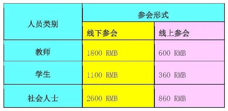 学术在线交流平台_中国学术会议在线_学术会议在线首页