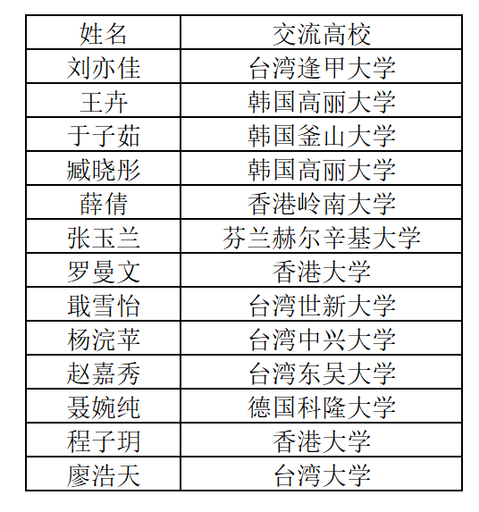 “中国国学院大学”_中国国学院大学_中国国学院大学百度百科