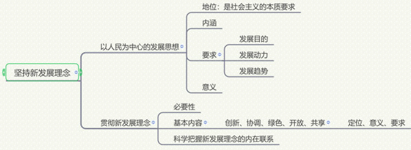 经济社会和社会经济有啥区别_经济社会发展的强大动力_经济与社会