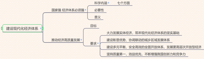 经济社会和社会经济有啥区别_经济社会发展的强大动力_经济与社会