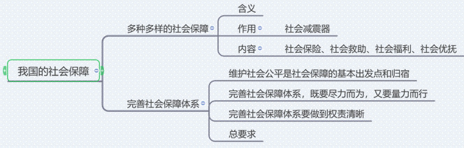 经济与社会_经济社会发展的强大动力_经济社会和社会经济有啥区别