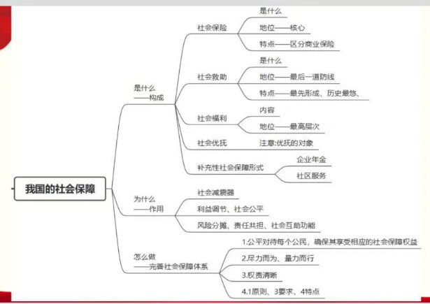 经济社会发展的强大动力_经济与社会_经济社会和社会经济有啥区别