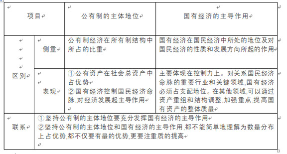 经济与社会_经济社会发展的强大动力_经济社会和社会经济有啥区别