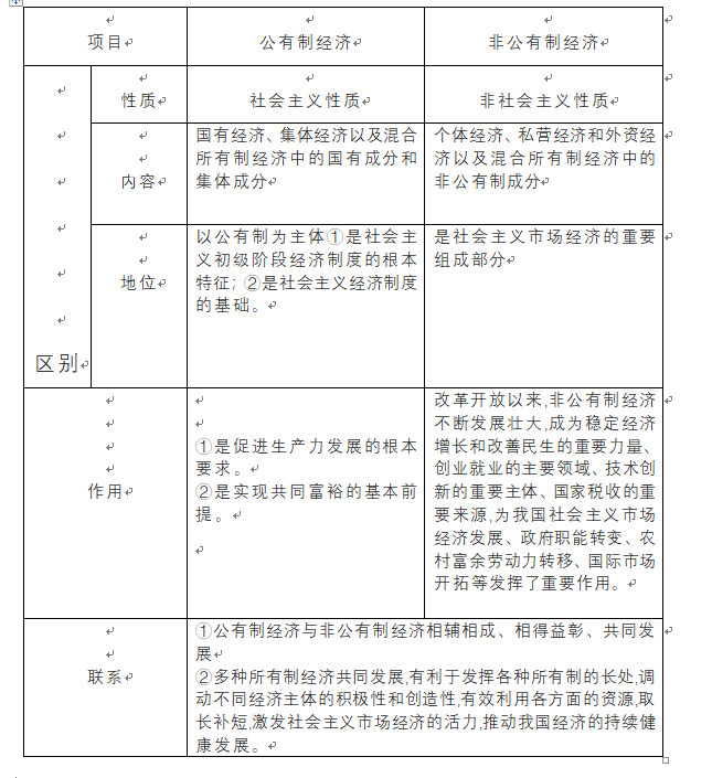 经济社会发展的强大动力_经济与社会_经济社会和社会经济有啥区别