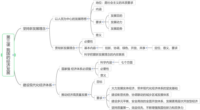 经济社会和社会经济有啥区别_经济社会发展的强大动力_经济与社会