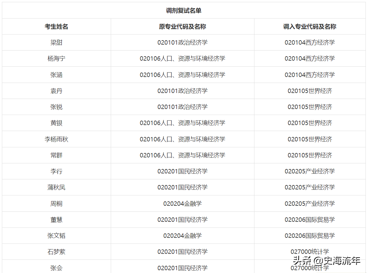 四川大学历史系官网_四川大学历史_四川大学历史学院