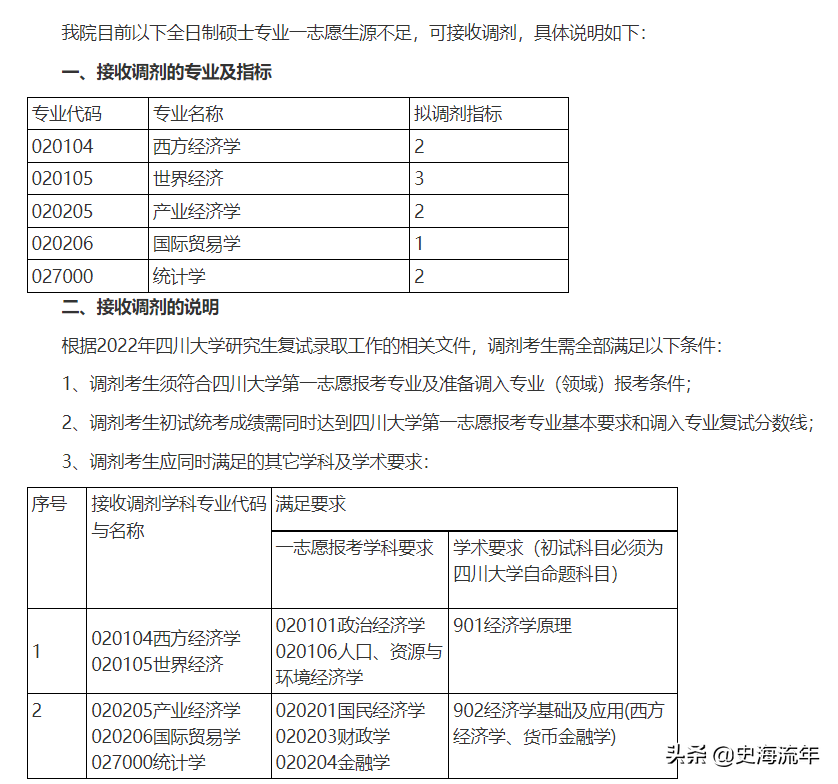 四川大学历史系官网_四川大学历史_四川大学历史学院