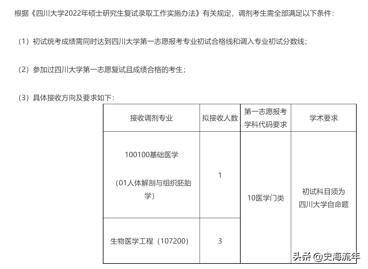 四川大学历史学院_四川大学历史_四川大学历史系官网