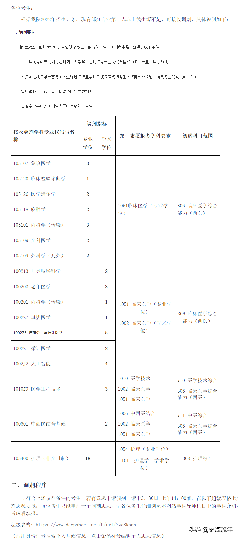 四川大学历史_四川大学历史学院_四川大学历史系官网