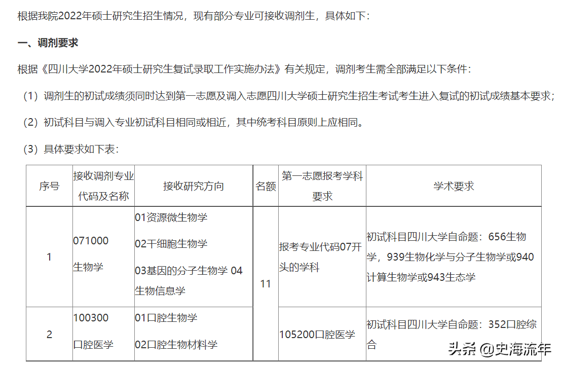 四川大学历史学院_四川大学历史_四川大学历史系官网
