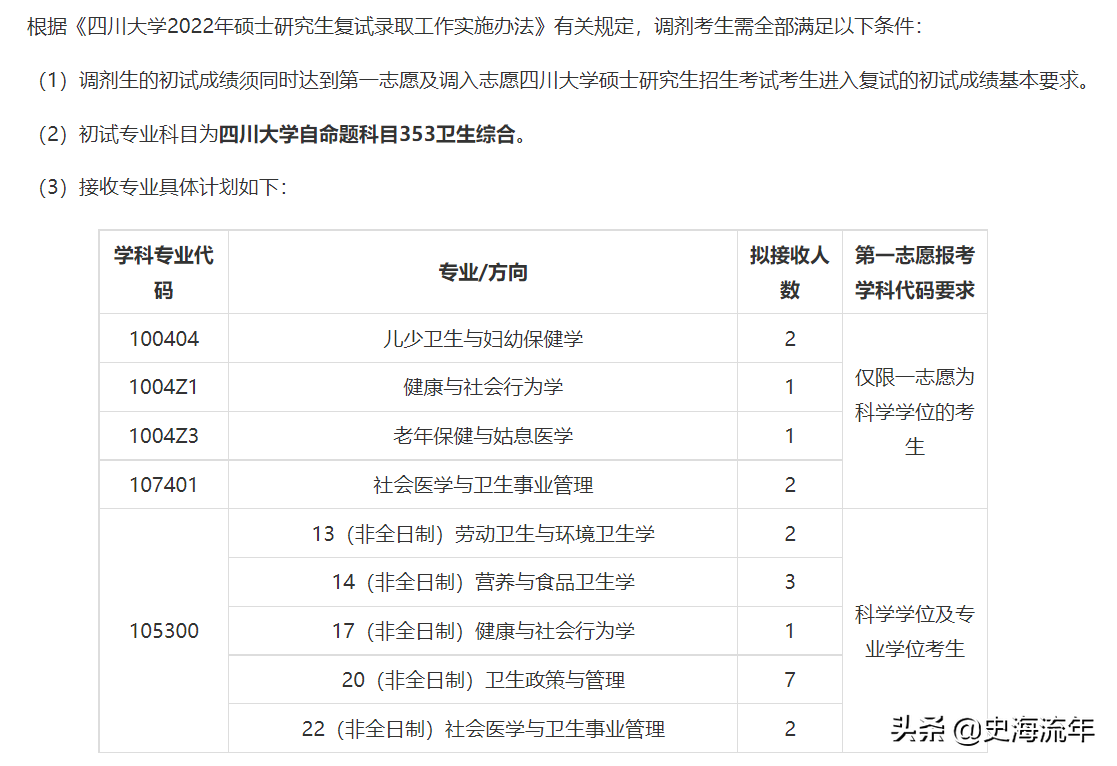四川大学历史系官网_四川大学历史_四川大学历史学院