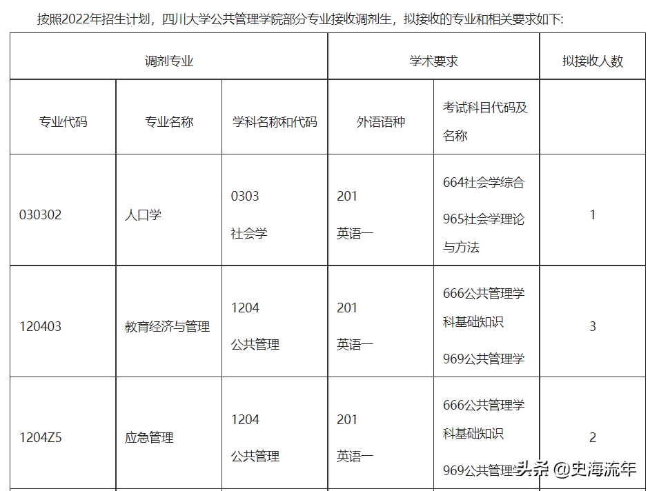 四川大学历史_四川大学历史学院_四川大学历史系官网