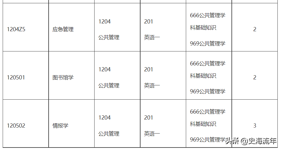 四川大学历史_四川大学历史系官网_四川大学历史学院
