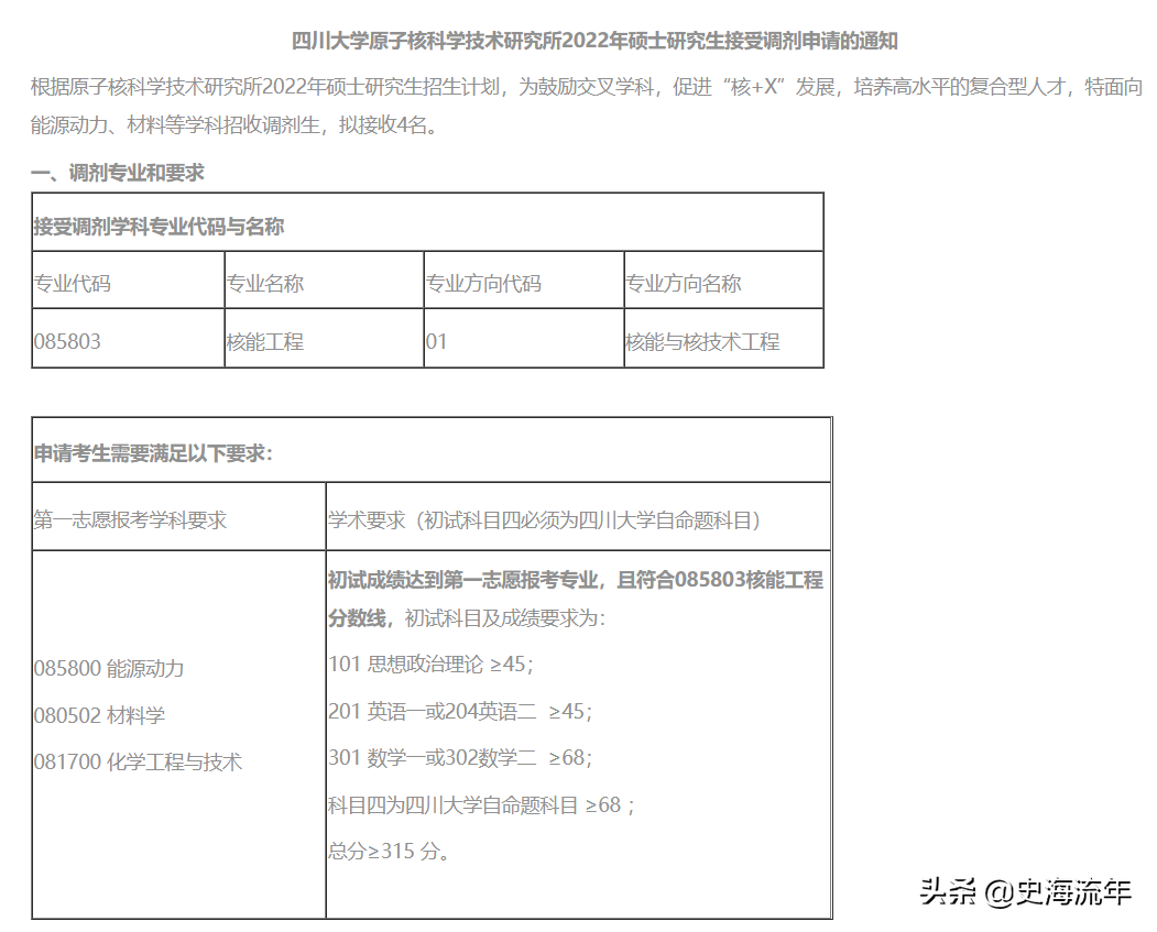 四川大学历史学院_四川大学历史_四川大学历史系官网