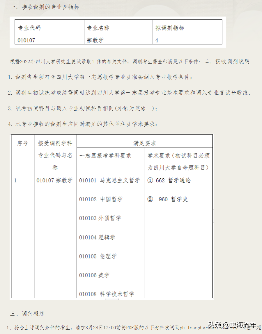 四川大学历史_四川大学历史系官网_四川大学历史学院