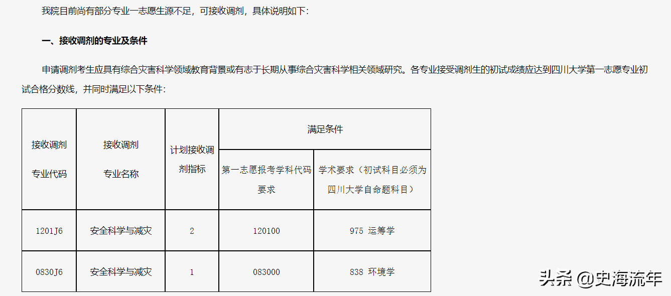 四川大学历史学院_四川大学历史_四川大学历史系官网
