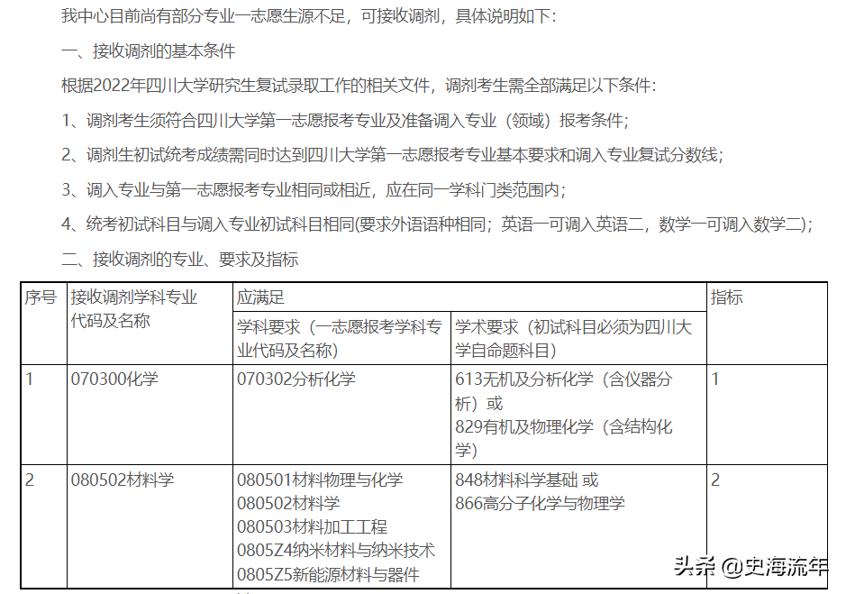 四川大学历史_四川大学历史学院_四川大学历史系官网