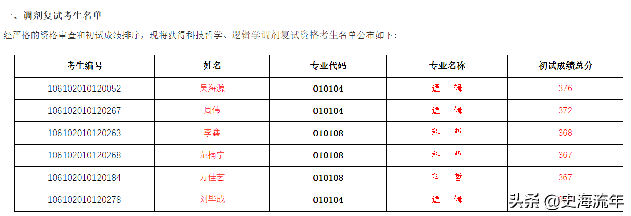 四川大学历史系官网_四川大学历史_四川大学历史学院