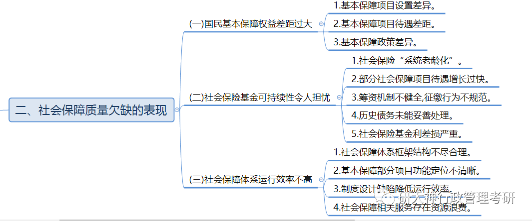 劳动保护和社会保障论文_劳动与社会保障论文_劳动社会保障论文3000字