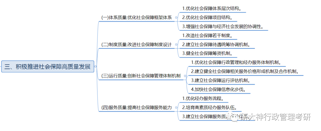 劳动社会保障论文3000字_劳动与社会保障论文_劳动保护和社会保障论文