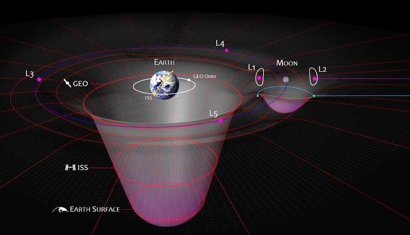 星际探索_星际探索剧情全解析_星际探索电影