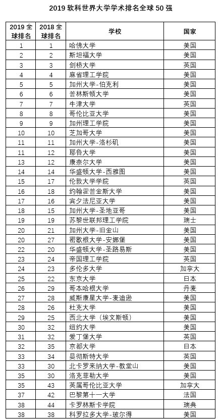 上海法国学校_上海法国学校学费_lfs上海法国学校