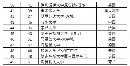 上海法国学校学费_lfs上海法国学校_上海法国学校