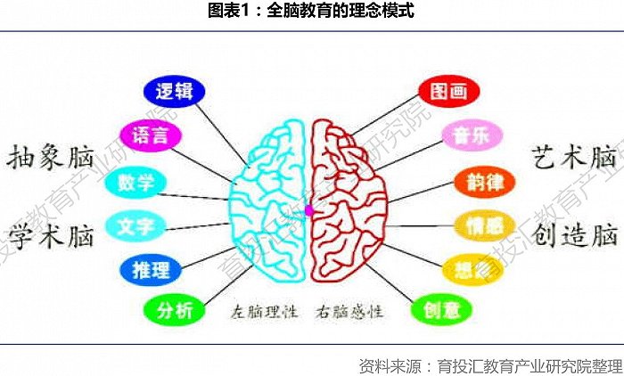 搜索幼儿园国学_国学幼儿园_国学园幼儿教师工作内容