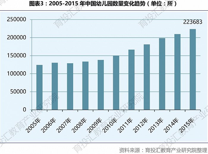 搜索幼儿园国学_国学幼儿园_国学园幼儿教师工作内容