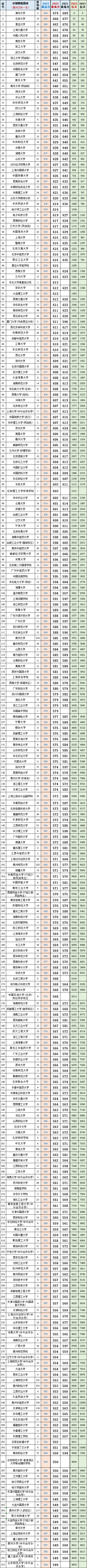 贵州文史王尧礼_贵州文史天地杂志社_贵州文史