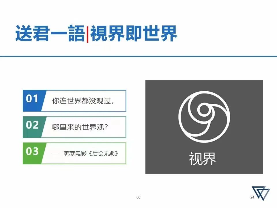 美术文史类怎么看一分一档_美术文史类_美术文史类专科
