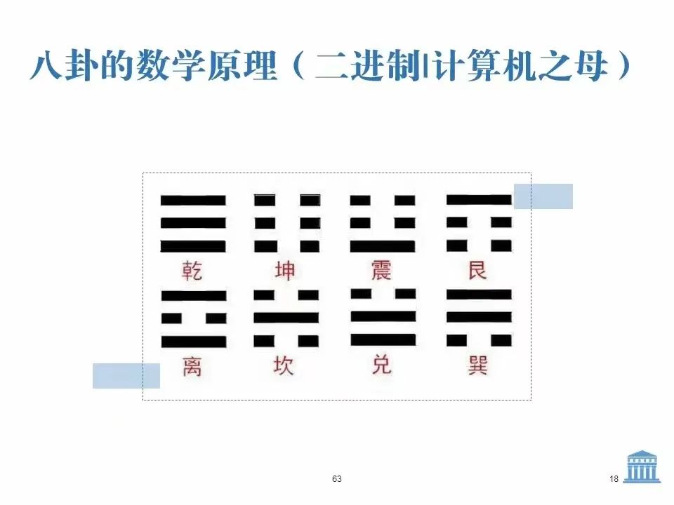 美术文史类_美术文史类怎么看一分一档_美术文史类专科