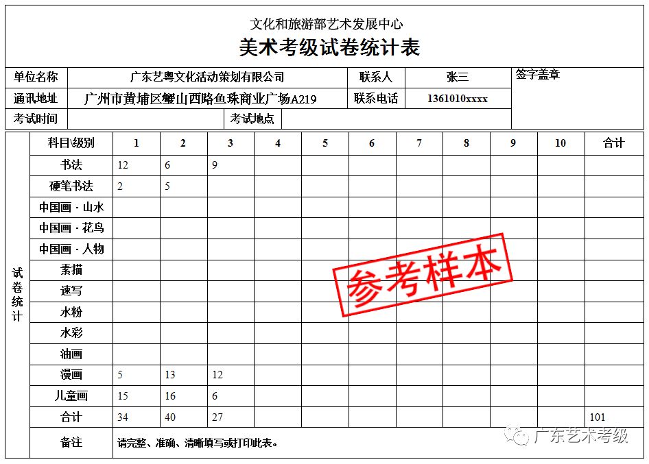 美术证书水平社会用有考级吗_社会美术水平考级证书有什么用_美术社会水平考级好处