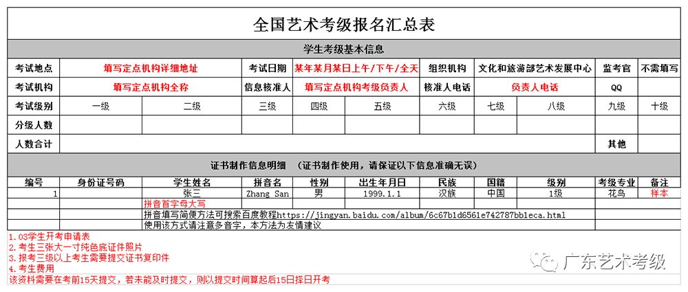 美术社会水平考级好处_美术证书水平社会用有考级吗_社会美术水平考级证书有什么用