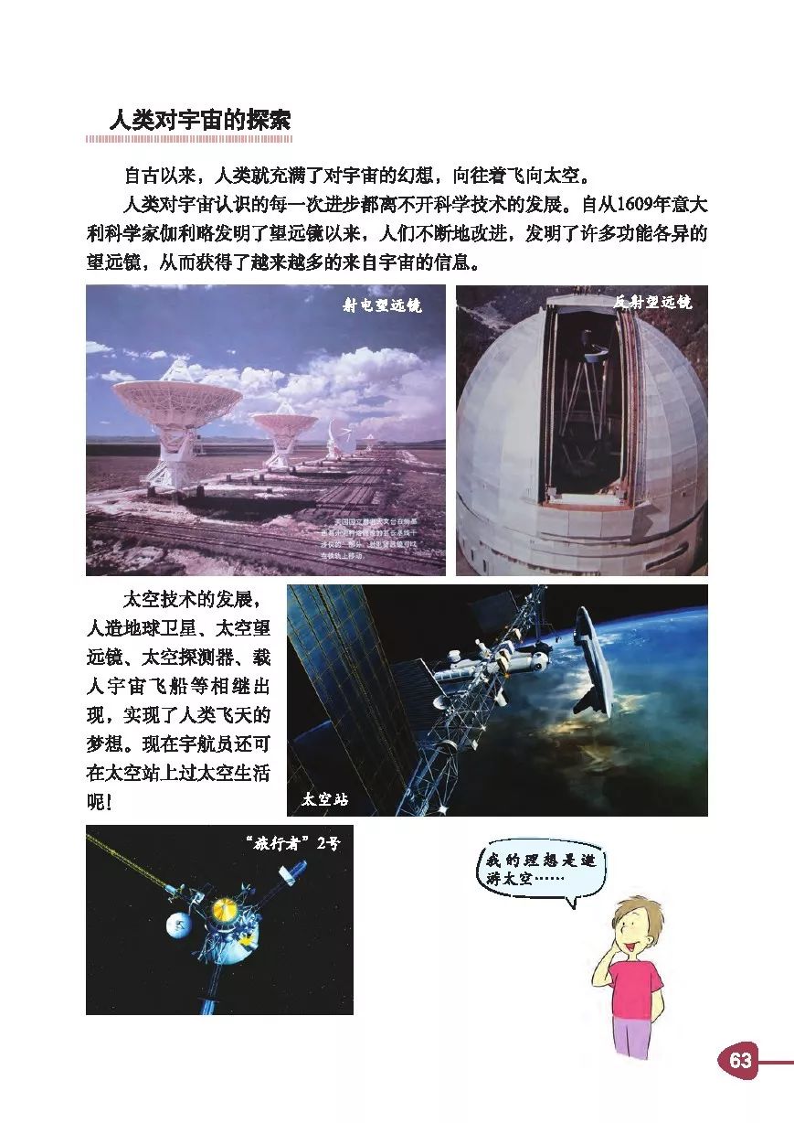 人类宇宙探索史_人类探索宇宙的历程_人类探索宇宙历史