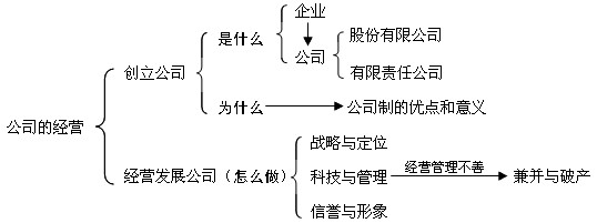 构建社会主义和谐社会必须全面贯彻尊重劳动、尊重知识、尊重人才、尊重创造的方针，不断增强社会的创造活力；加强社会建设和管理，推进社会管理体制创新；健全工作机制，维