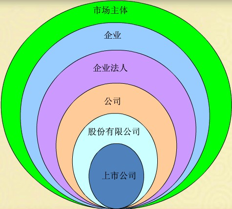 构建社会主义和谐社会必须全面贯彻尊重劳动、尊重知识、尊重人才、尊重创造的方针，不断增强社会的创造活力；加强社会建设和管理，推进社会管理体制创新；健全工作机制，维