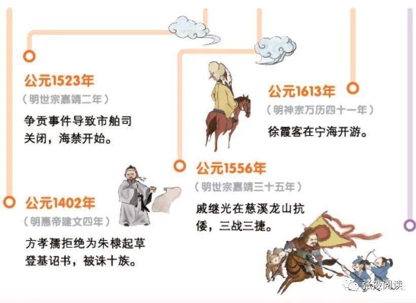 一本书的历史_历史书本推荐_历史书本里的文物创意彩绘