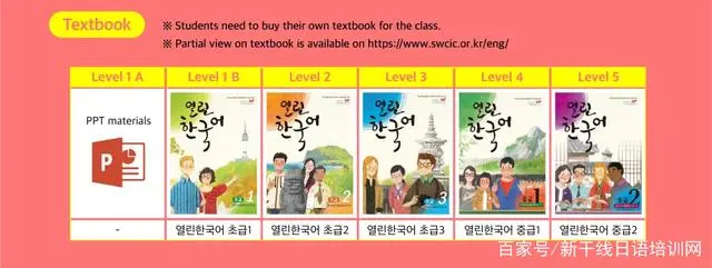 韩国学_韩国学英语吗_韩国学医美专业要求