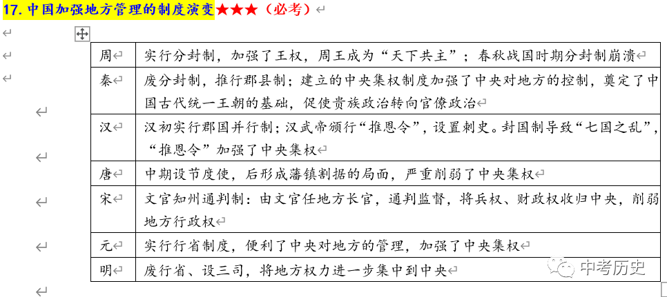 新民主义主义革命开端_主义的基本矛盾是什么_新民主主义社会的两种基本矛盾是指