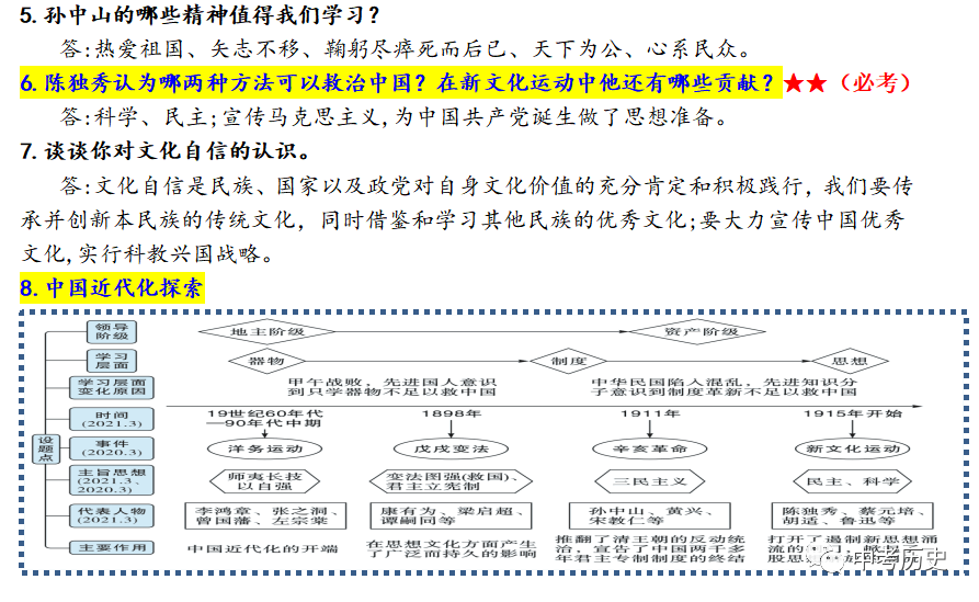 主义的基本矛盾是什么_新民主主义社会的两种基本矛盾是指_新民主义主义革命开端